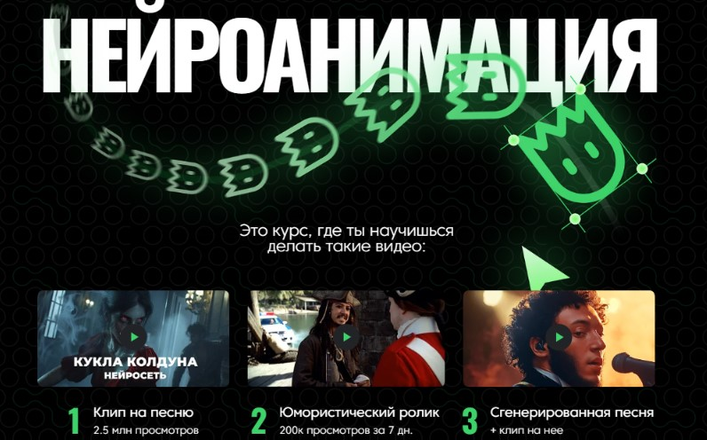 Никита Манкевич Нейролаборатория Нейроанимация. Пакет Самостоятельный 2025 слив курса