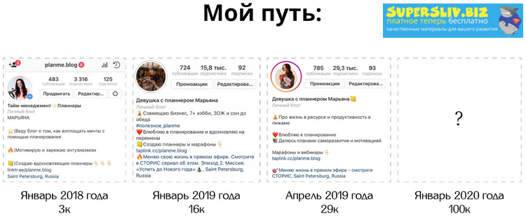 Марьяна Терёхина Цель: крупный блог в инстаграм 2019 слив курса