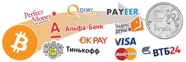Как открыть свой обменный пункт электронных денег и криптовалют слив курса