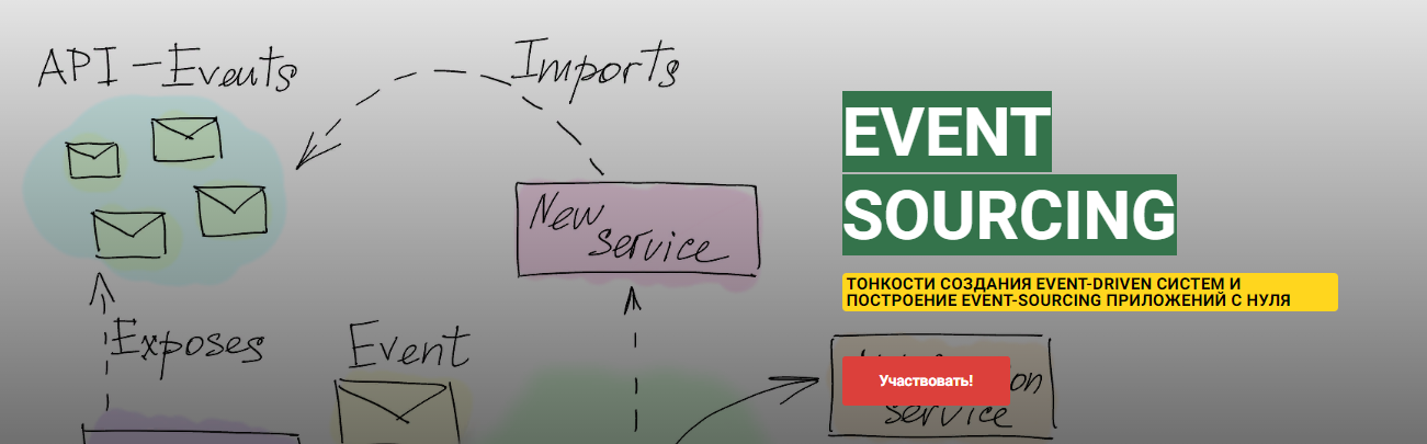 Андрей Суховицкий Приложения с использованием Event Sourcing, CQRS, DDD 2023 слив курса
