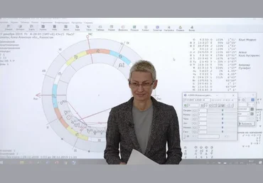Станислава Бояркина Курс астрологии 6. Синастрия 2023 слив