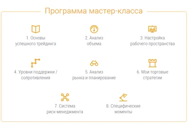 Трейдинг 2015 - Торговые стратегии Александра Шевелева слив