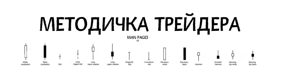 Man Pages Методичка трейдера 2020 слив курса