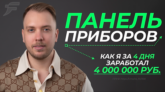 Дима Full-Time Trading Мастер-Класс «Панель Приборов» 2022 слив курса