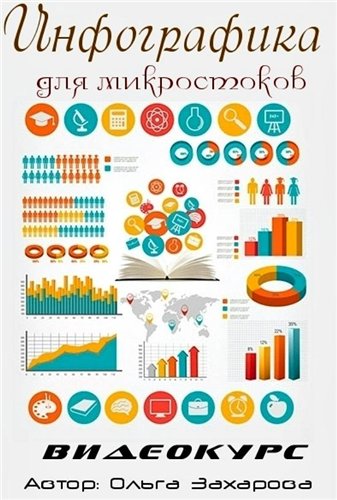 Инфографика для микростоков слив курса