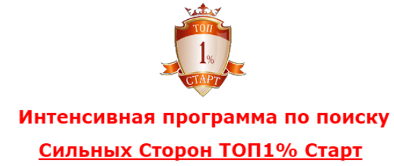 Иван Зимбицкий - ТОП1% Старт. Система поиска сильных сторон. 2012 слив курса