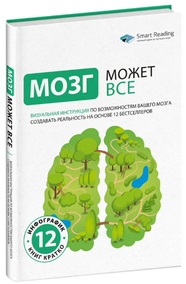 Smart Reading Мозг может все. Визуальная инструкция 2024 слив курса