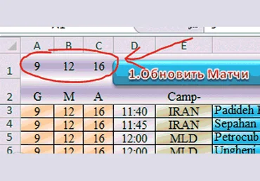 Bet Foot - программа для ставок слив