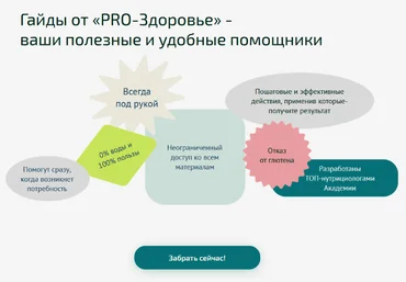 Ксения Черная Pro-Здоровье Сборник гайдов 2024 слив