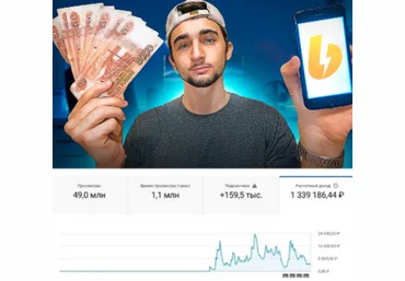 Д.Постников Подписка на контент Западный YouTube вторая половина марта - вторая половина апреля скачать слив