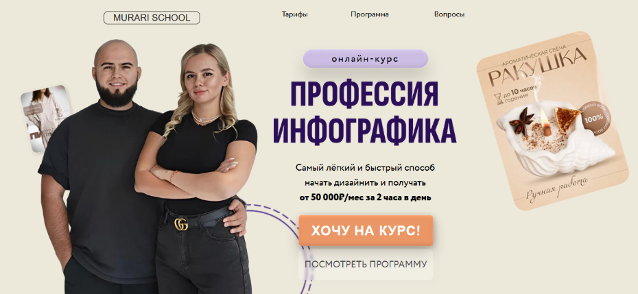 Mur-ari Профессия Инфографика. Тариф Продвинутый 2025 слив курса