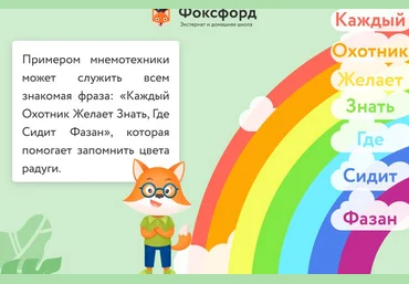 Оксана Солодина Мнемоника. Техника эффективного запоминания 2024 слив