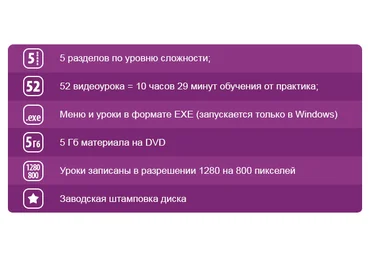 Курс «Proshow Producer: Секреты создания эффектных презентаций» - Лукьянова слив