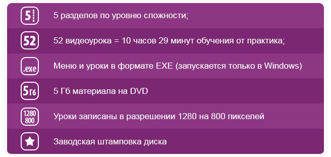 Курс «Proshow Producer: Секреты создания эффектных презентаций» - Лукьянова слив курса