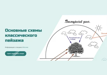 Станислав Брусилов Студия Виталия Лещенко Основные схемы классического пейзажа 2021 слив