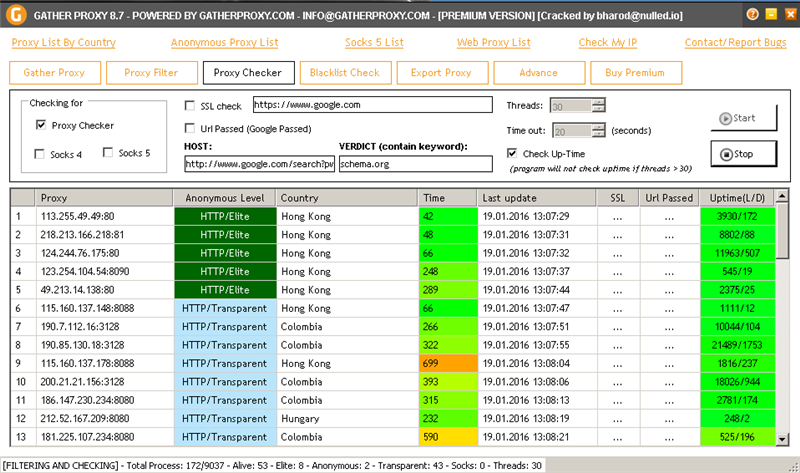 Gather Proxy 8.7 PREMIUM VERSION Cracked by bharod слив курса