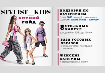 Мария Ипполитова Stylist_kids Летний гайд 2023 скачать слив