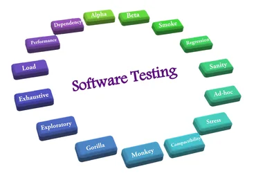 А. Батыров, В. Котов software-testing.ru SQL: Инструменты тестировщика 2021 слив