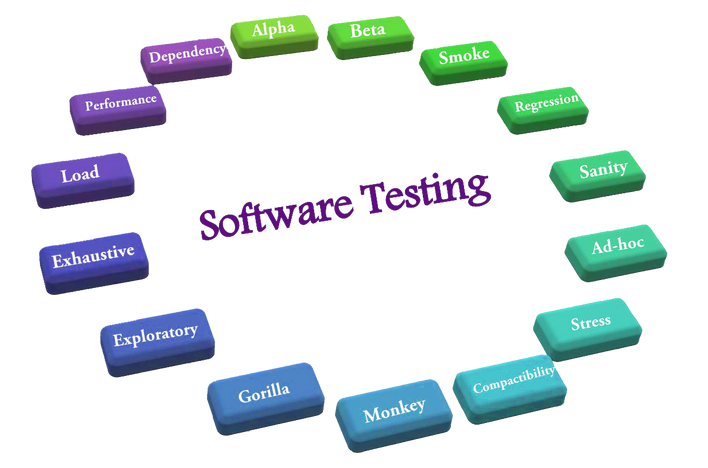 А. Батыров, В. Котов software-testing.ru SQL: Инструменты тестировщика 2021 слив курса