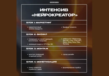 Re:fresh agency Диана Новикова ― Нейрокреатор 2025 скачать слив