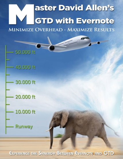 Осваиваем GTD вместе с Evernote слив курса