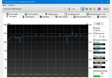 HD Tune Pro v5.75 - утилита для HDD/SSD слив