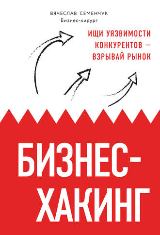 Вячеслав Семенчук Бизнес-хакинг. Ищи уязвимости конкурентов – взрывай рынок 2019 слив курса