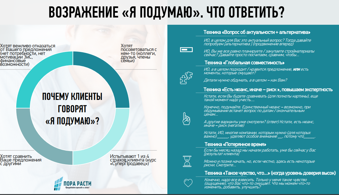 Возражения. Я подумаю - Олег Шевелев слив курса