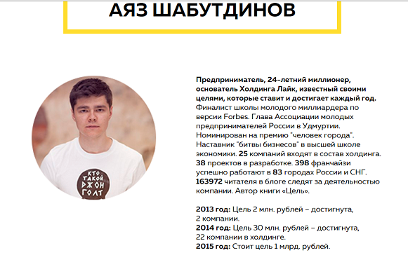 Цель года - как достичь запланированное - Шабутдинов 2015 слив курса