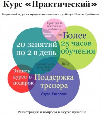 Курс ПРАКТИЧЕСКИЙ 2.0 - nyseclub слив курса