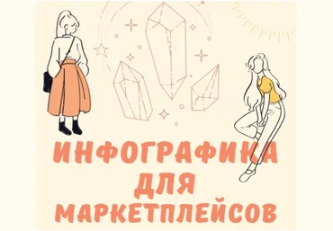 Кристина Киселева Инфографика для маркетплейсов 2023 скачать слив