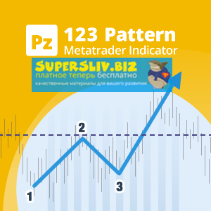 PZ Trading Индикатор 123 Pattern 6.0 слив курса