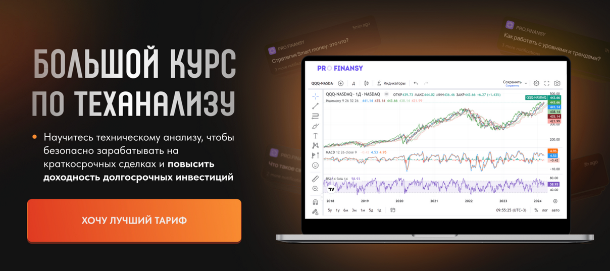 Ольга Гогаладзе Pro.finansy Большой курс по теханализу. Тариф Профи 2024 слив курса