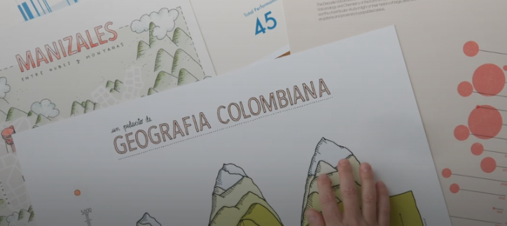 Domestika Catalina Plé ― Сторителлинг в инфографике 2024 слив курса