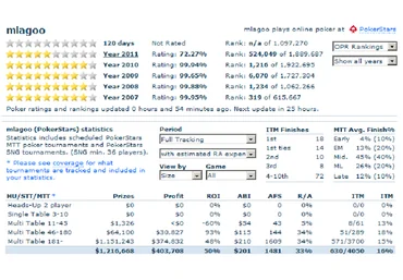 100K MTT System - Crushing NL Tournaments RUS 2012 слив
