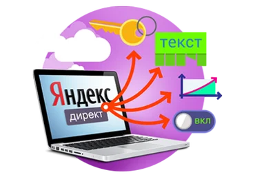 Дайджест нововведений Яндекс.Директ за февраль 2018 слив