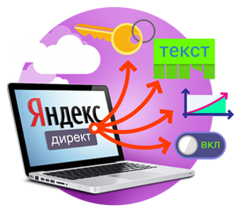 Дайджест нововведений Яндекс.Директ за февраль 2018 слив курса