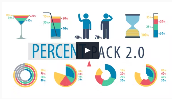 VideoHive Percent Pack 2.0 2022 слив курса