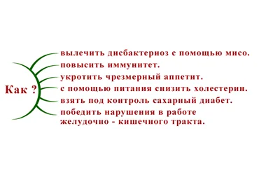 Юлия Резникова Секреты японского долголетия слив