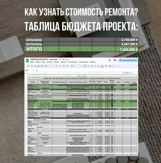 Светлана Мамаенко Таблица бюджета 2024 слив курса