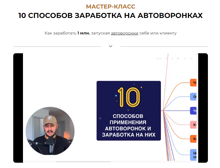Алекс Мерзляков 10 способов заработка на автоворонках 2023 слив курса