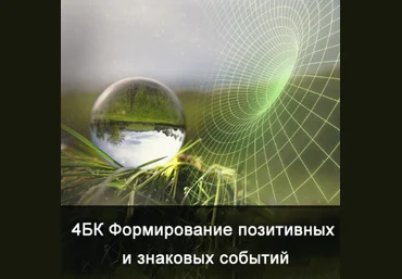 Ксения Меньшикова 4БК Формирование позитивных и знаковых событий 2021 слив