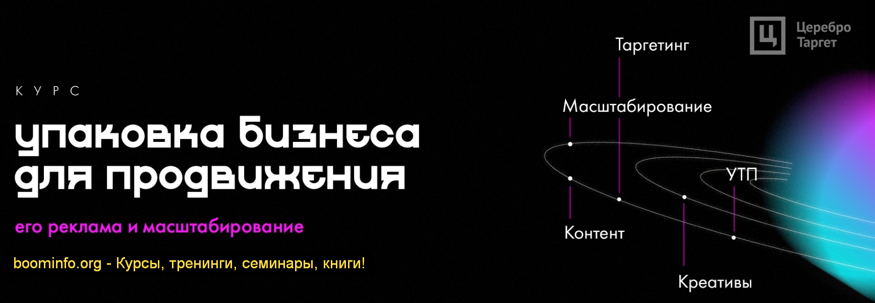 Церебро Таргет Феликс Зинатуллин Упаковка бизнеса для рекламы 2020 слив курса