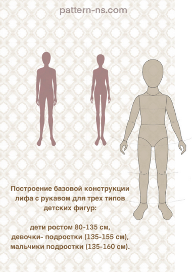 Наталья Волосатова Шитье Построение БК лифа с рукавом для трех типов детских фигур 2024 слив курса
