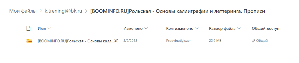 Анна Рольская Основы каллиграфии и леттеринга. Прописи слив курса
