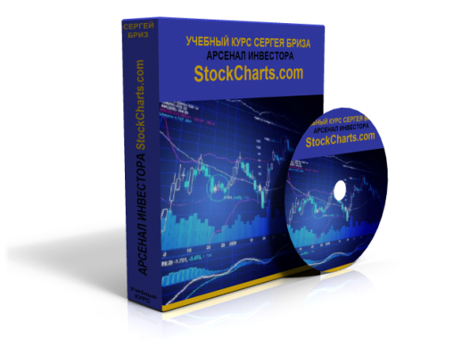 Арсенал Инвестора — «StockCharts.com» Сергей Бриз слив курса