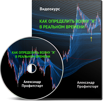 Как определять волну А в реальном времени - Профитстарт слив курса