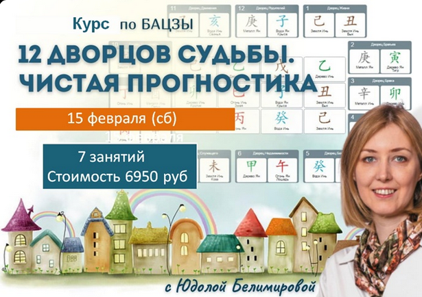 Юдола Белимирова 12 дворцов в Бацзы. Прогностика и ректификация 2025 слив курса