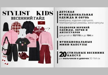 Мария Ипполитова Stylist_kids Весенний гайд 2025 скачать слив
