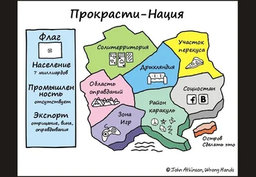Сергей Смирнов Работа с мотивацией и прокрастинацией 2020 слив